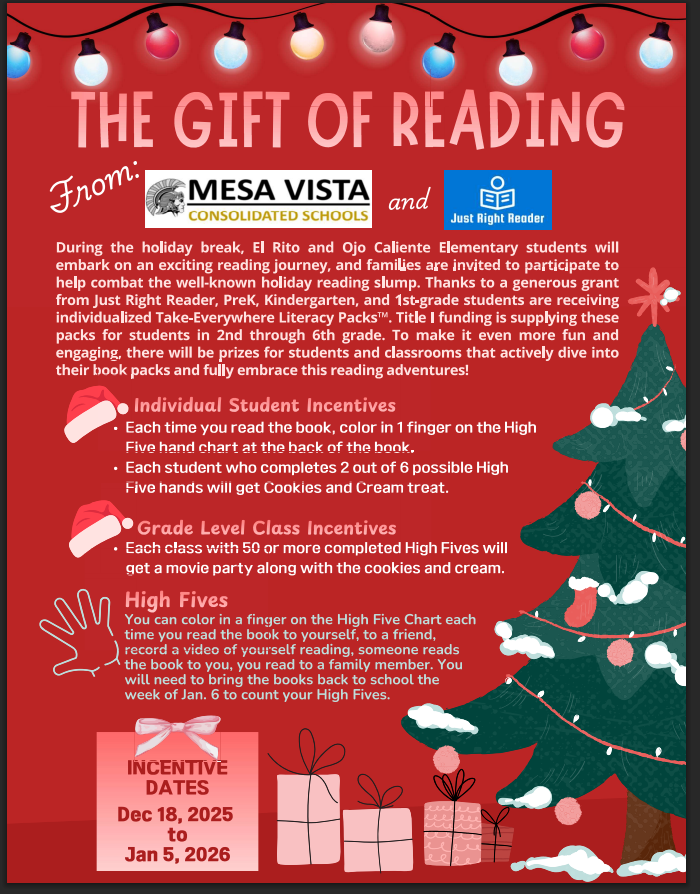 Just Right Reader Challenge