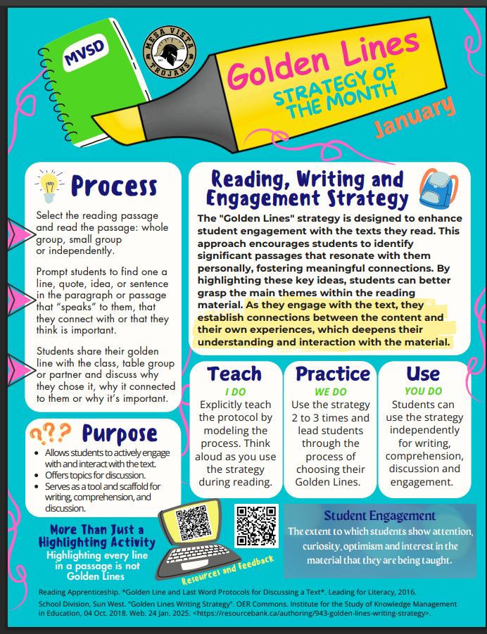 January Teaching Strategy of the Month