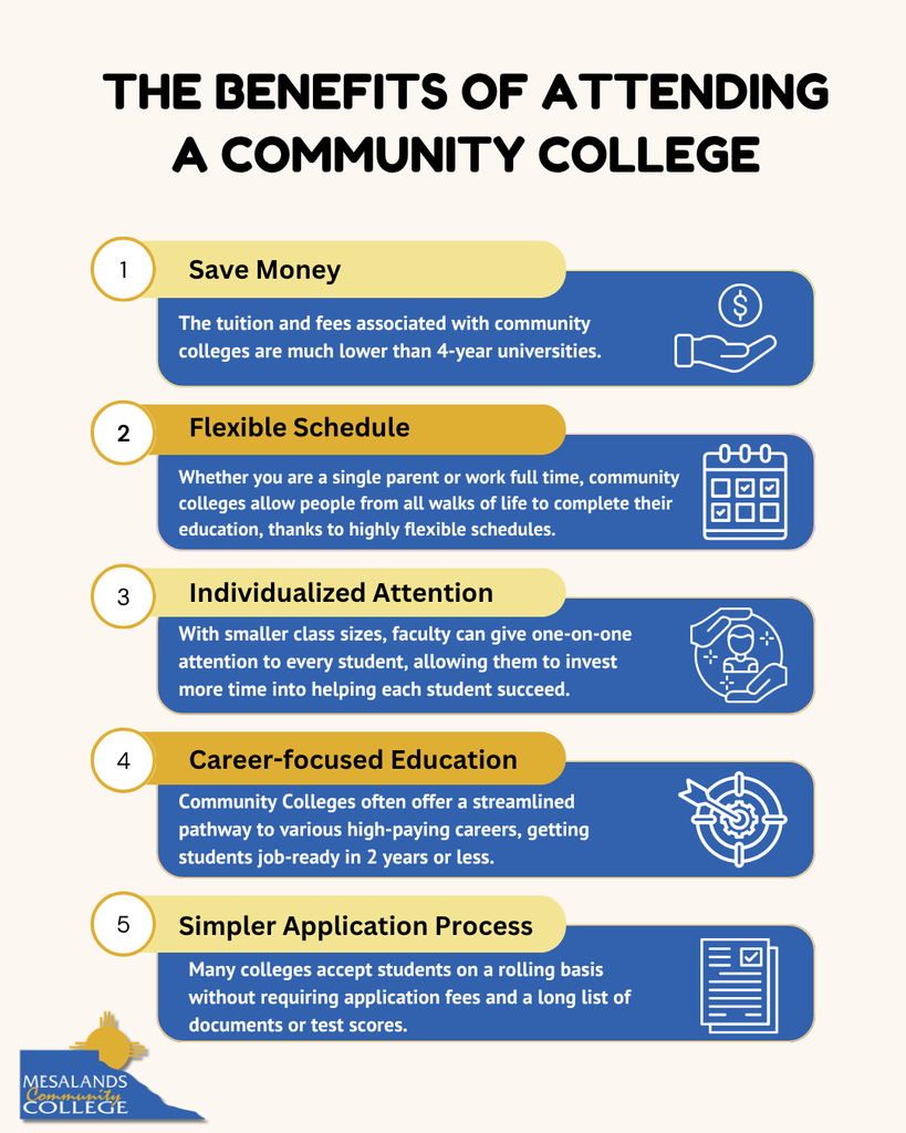 An infographic on the benefits of attending a community college