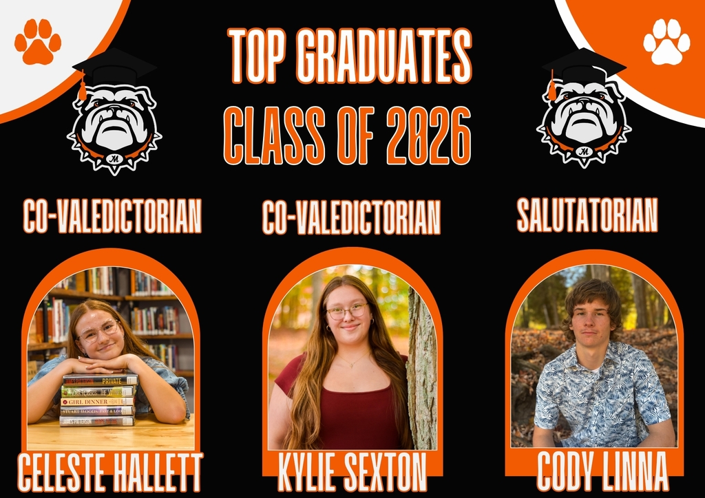 Top Graduates