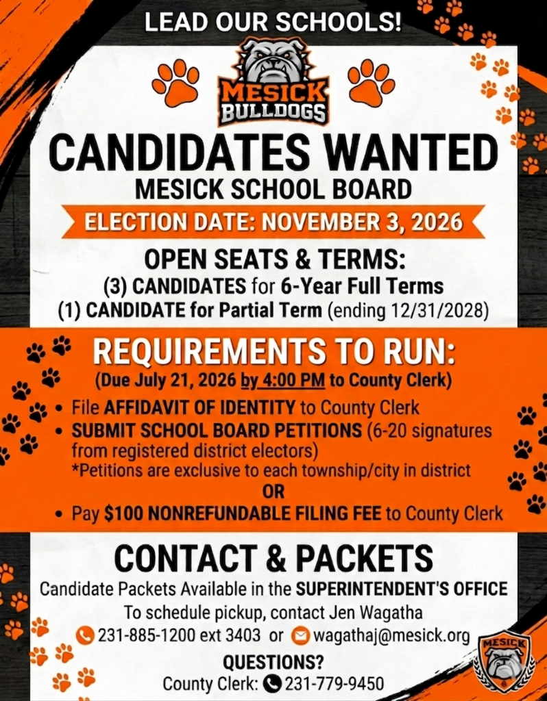 Candidates Wanted 