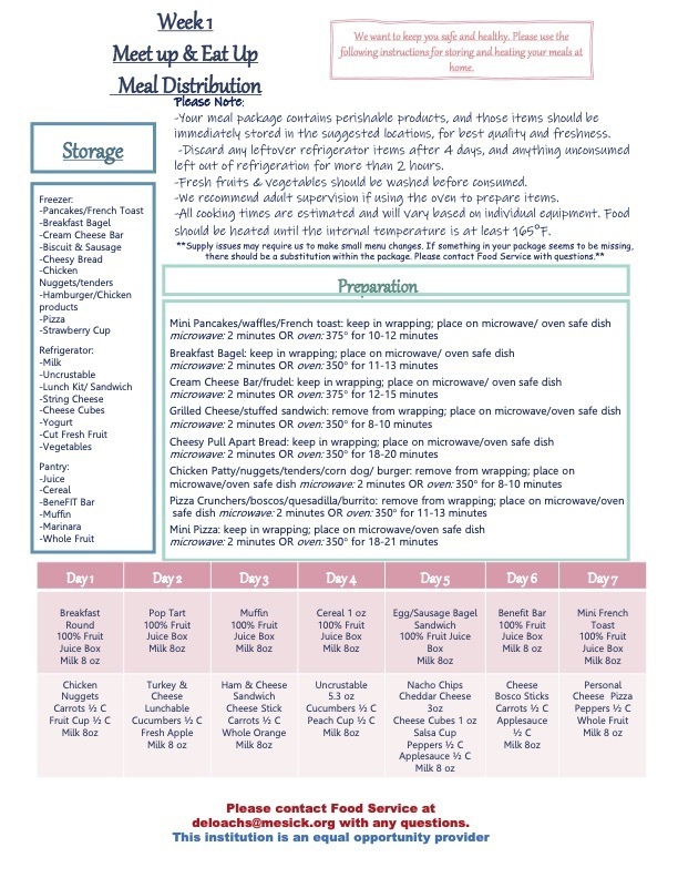 Summer Meals