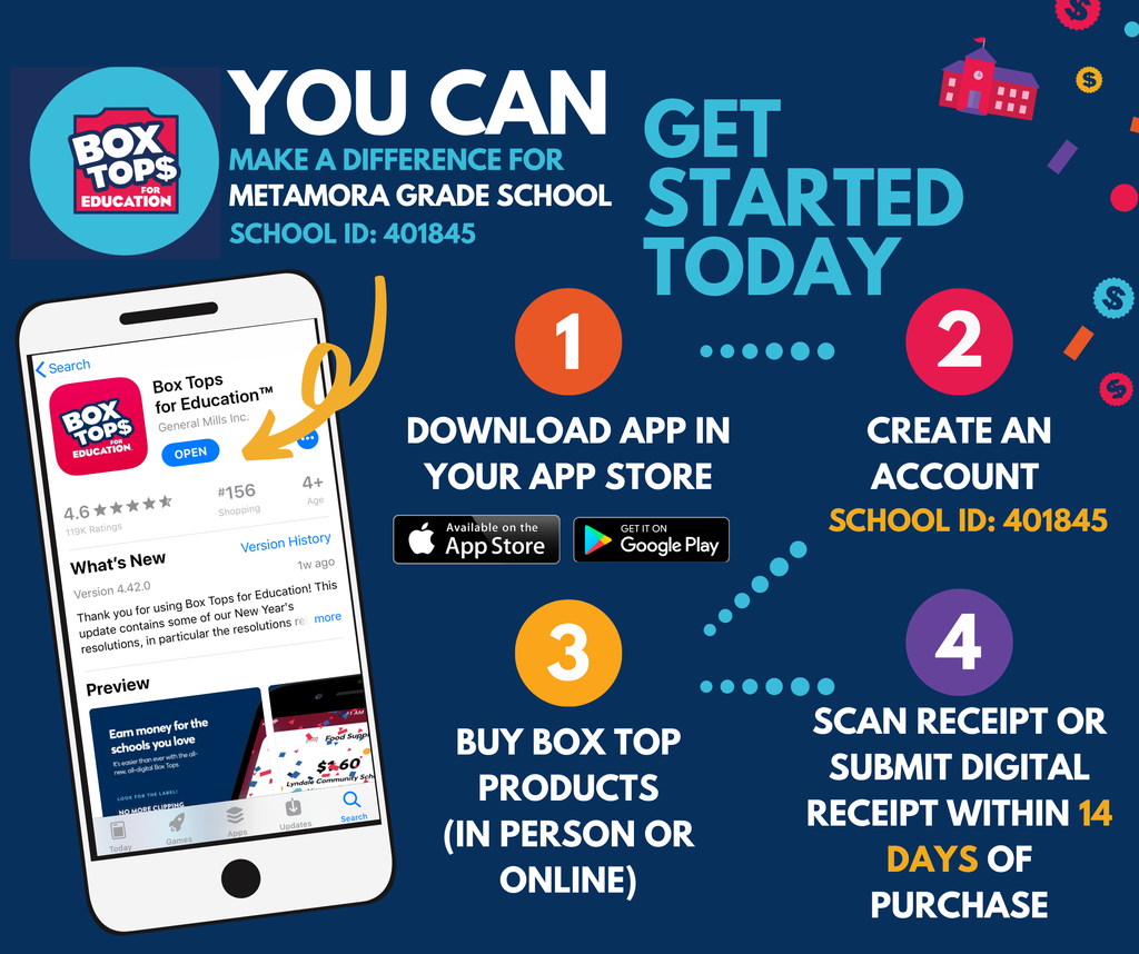 Box tops