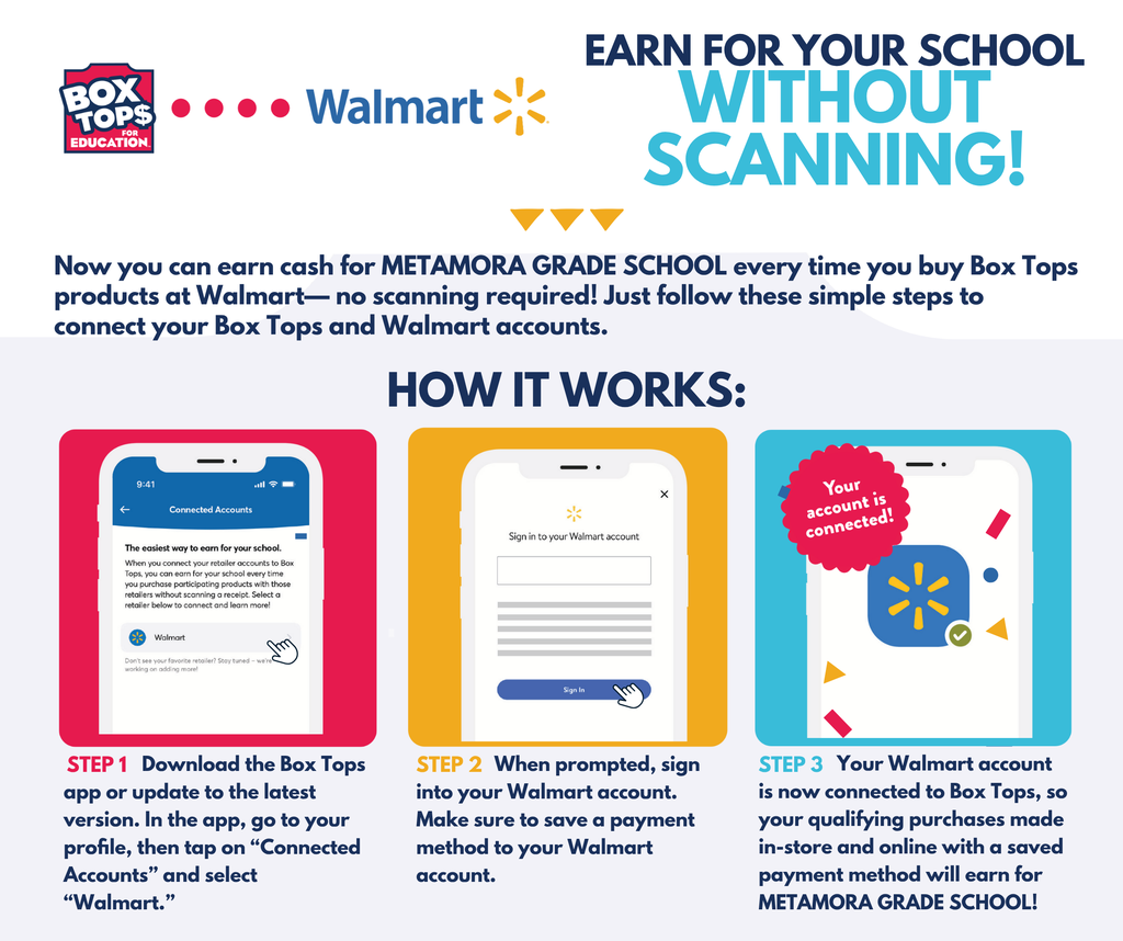 Walmart box tops