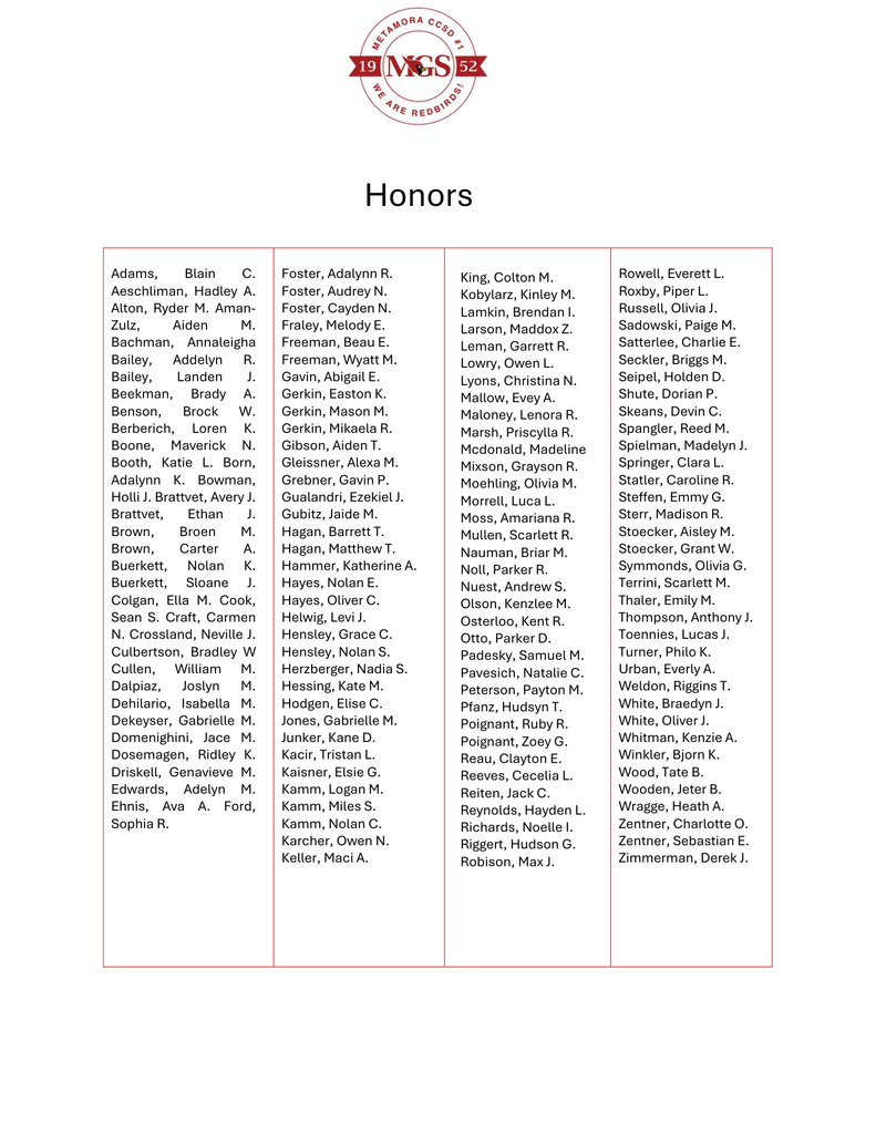 Honor roll
