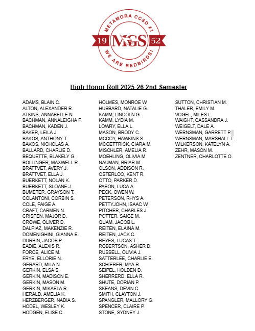 High Honor Roll 2025-26 2nd Semester