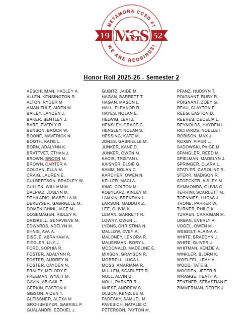 Honor Roll 2025-26 2nd Semester