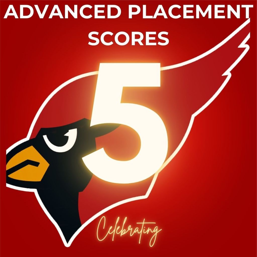 Ap Scores