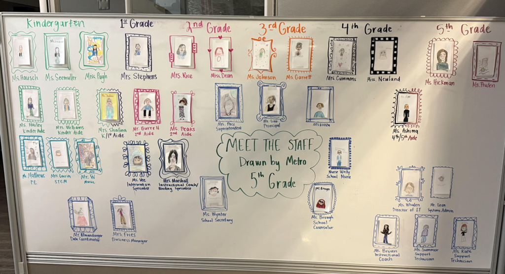 Staff Wall
