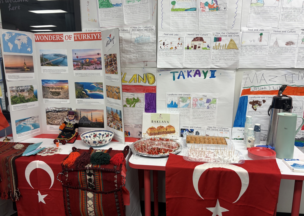 Turkey