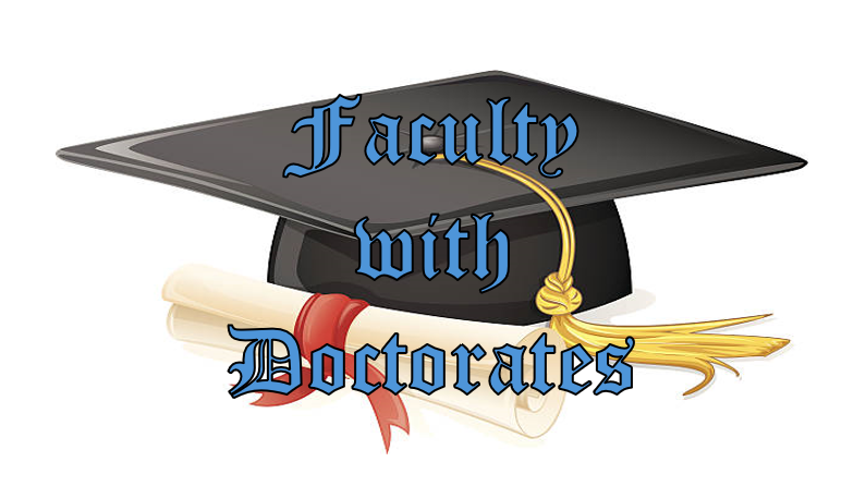 Faculty with Doctorates