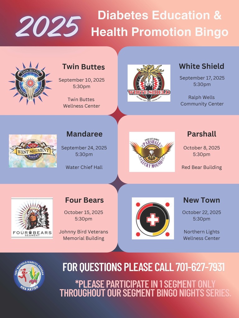 Diabetes Bingo 9/10/25