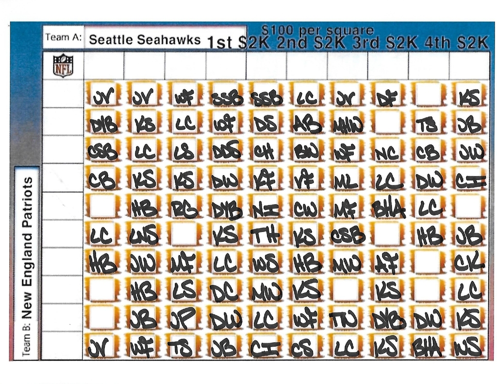 Current Bets for Square Game