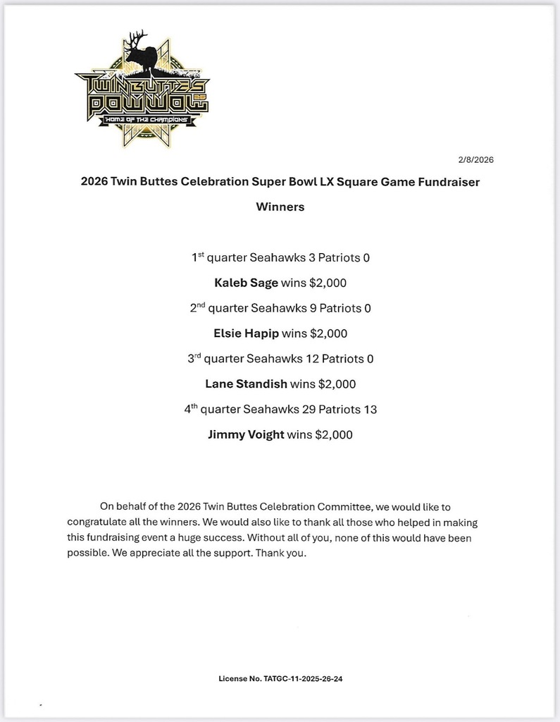 Superbowl Square Game Winners 2026