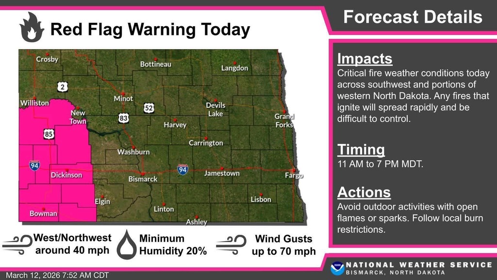 red flag warning