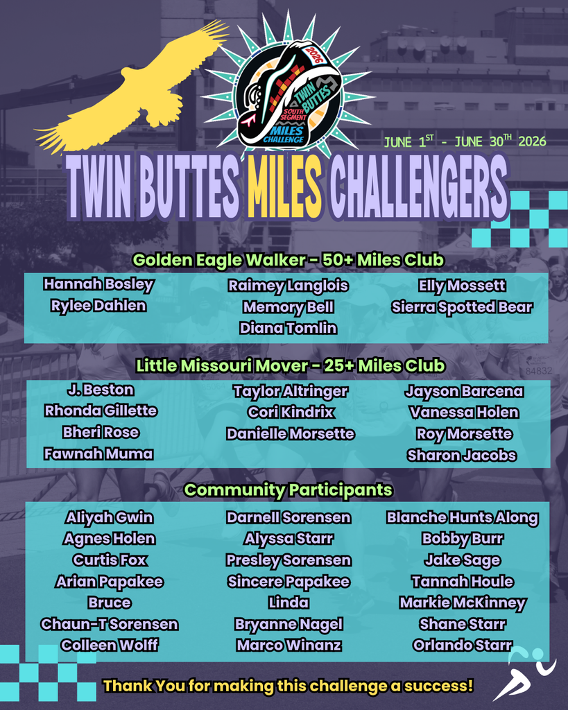 TB 2026 June Miles Challenger Placements - 2 of 2