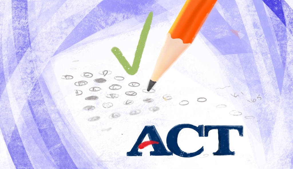 ACT Image