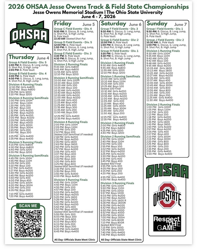 Track Times