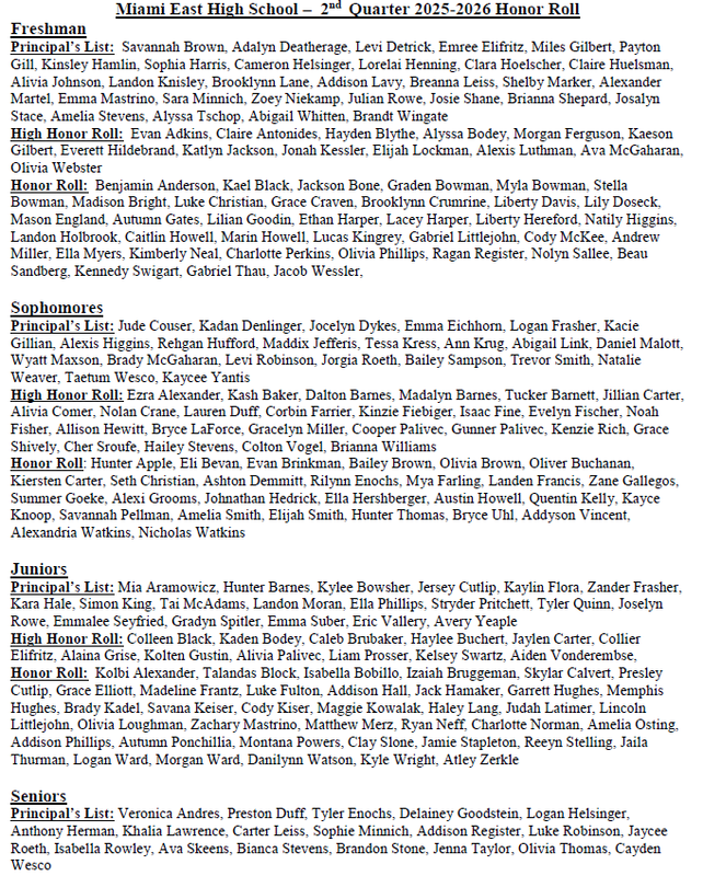 Qtr 2 Academic Honors