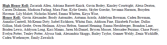 Qtr 2 Academic Honors