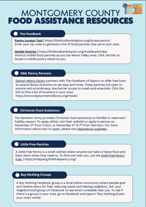 Food Assitance Resources