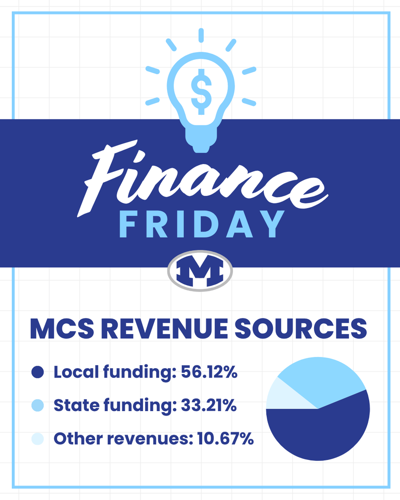 Finance Friday - Revenue Sources