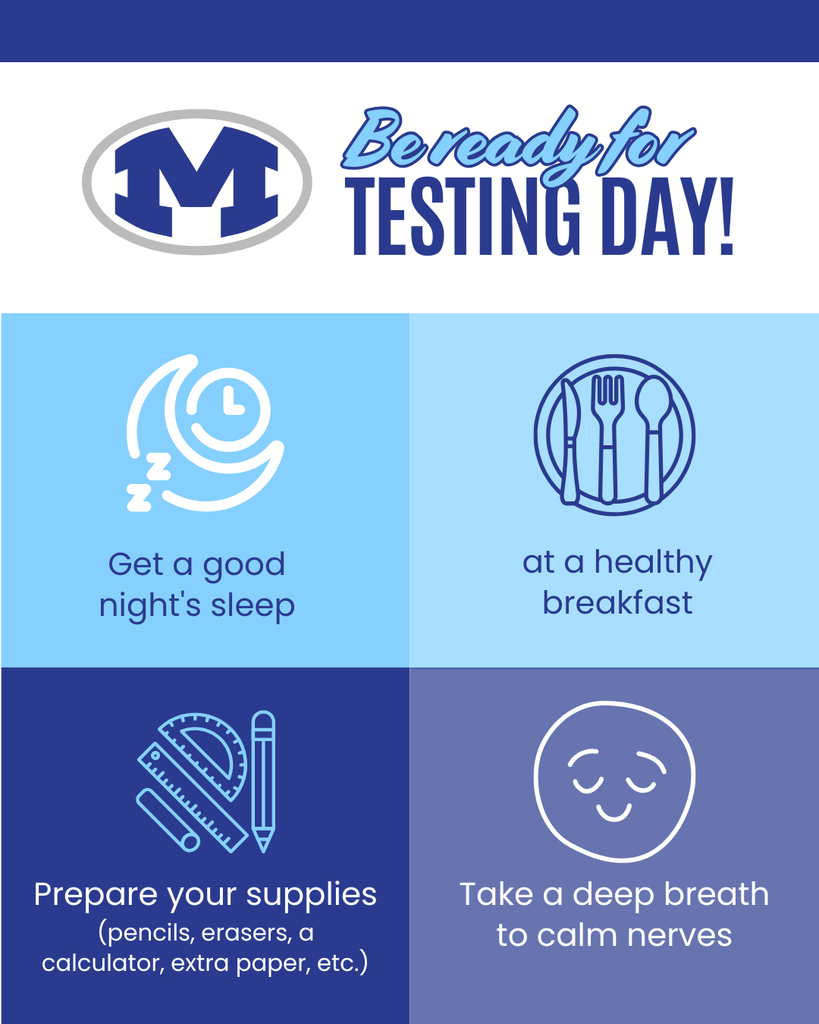 A poster contains four sections. Each section has an icon and a text. Icons include a bed, breakfast, a pencil, and a smile.