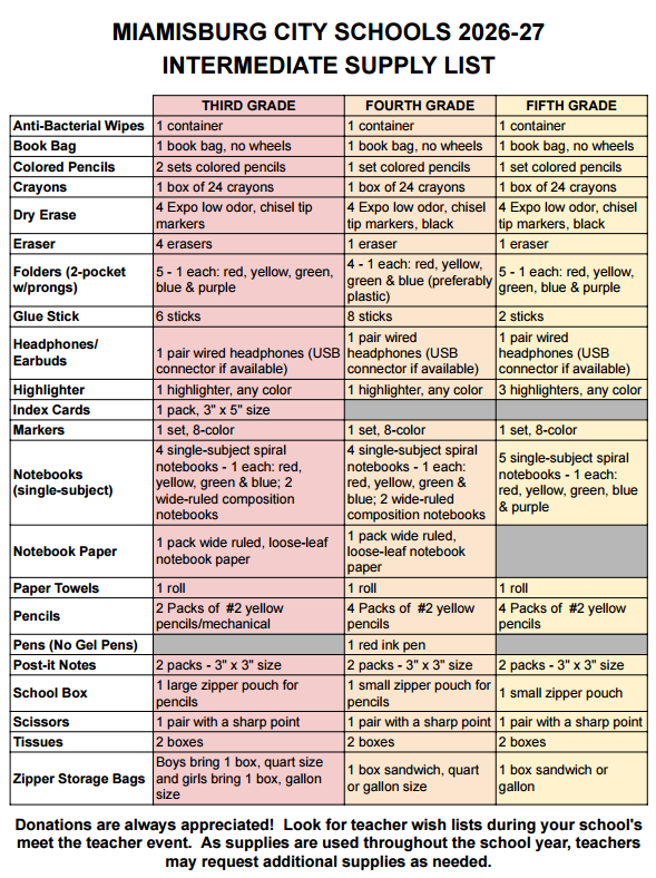 School supply list