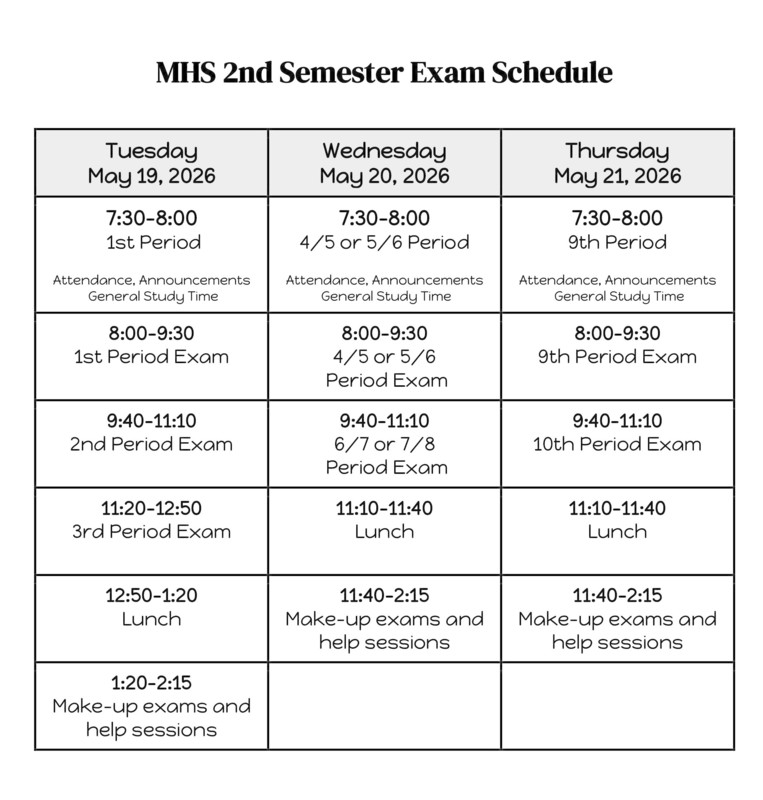 exam