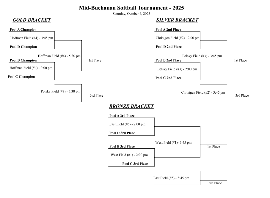 Bracket