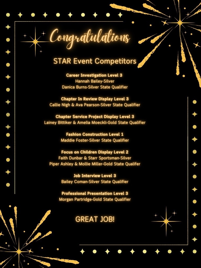 STAR Event Competitors