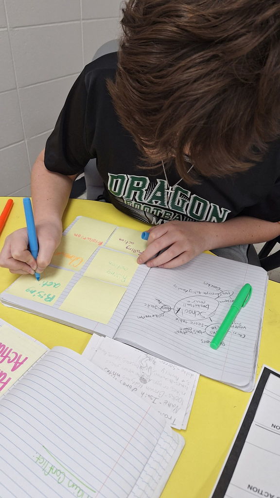 6th grade planning for narrative writing