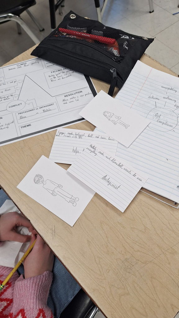 6th grade planning for narrative writing