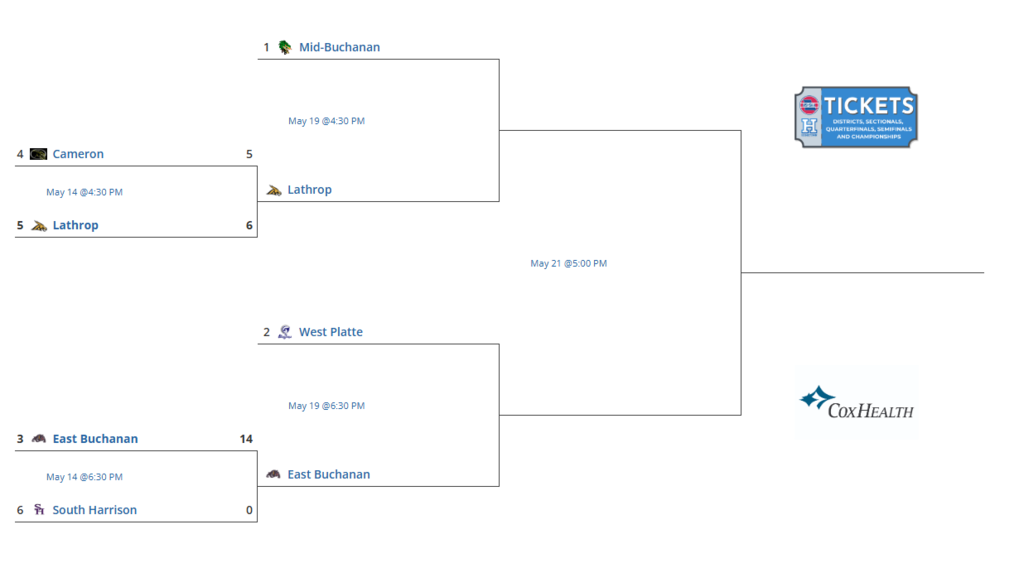 Bracket