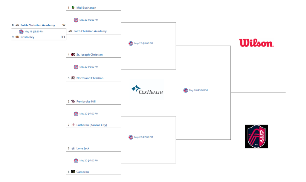 Bracket