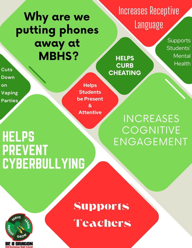 Phone Flyer