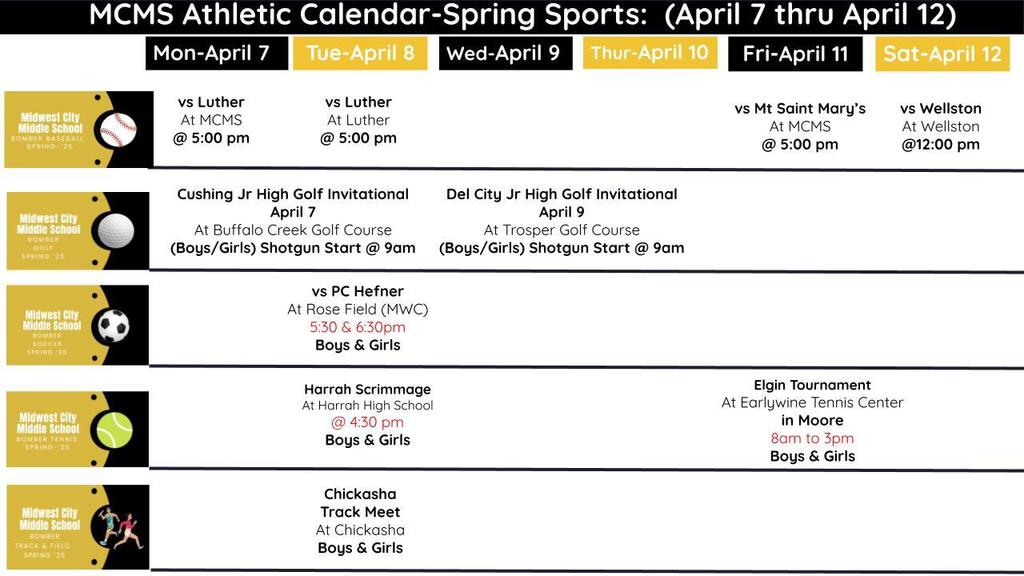 athletics