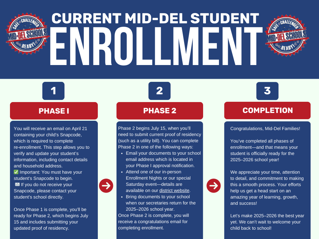 enrollment