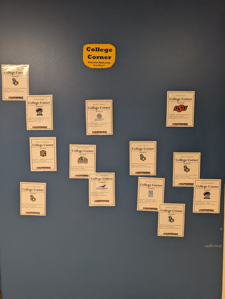 Image of College Corner Wall.