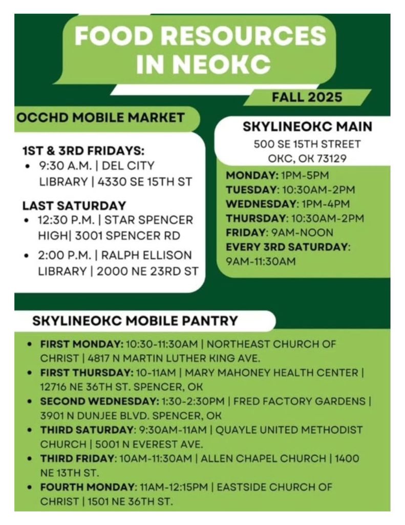 Community Resources 10-31-25 (1)