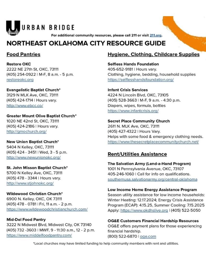 List of Community Resources for those is need