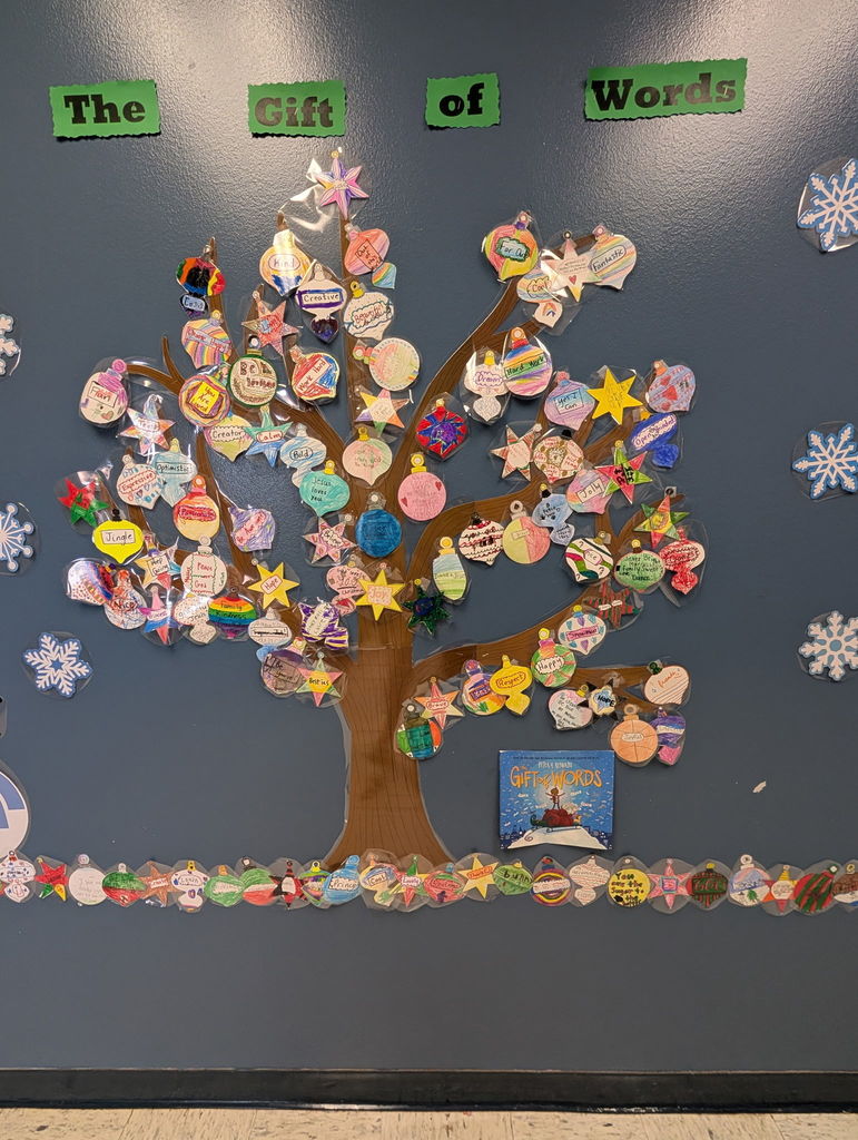 Image of Bluejays positive words display.