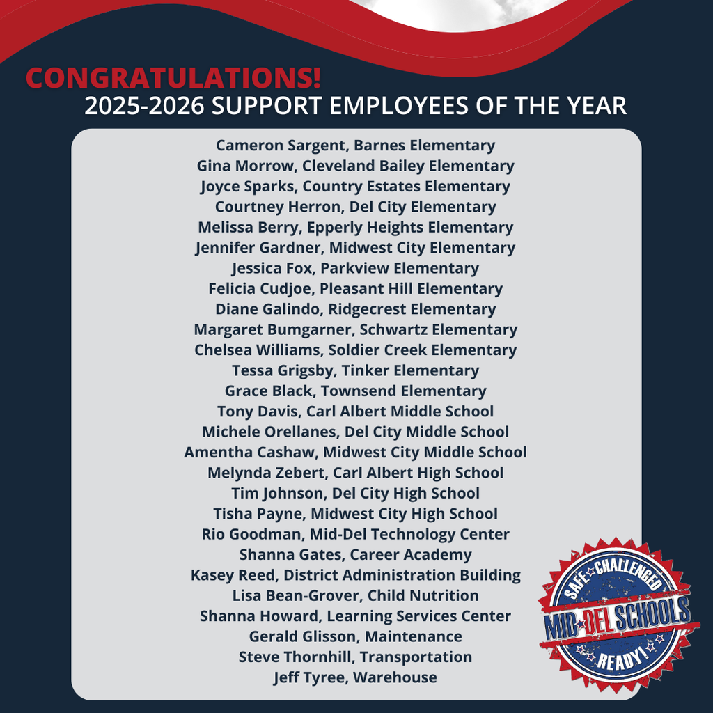 Congratulations to our Support Employees of the Year! 