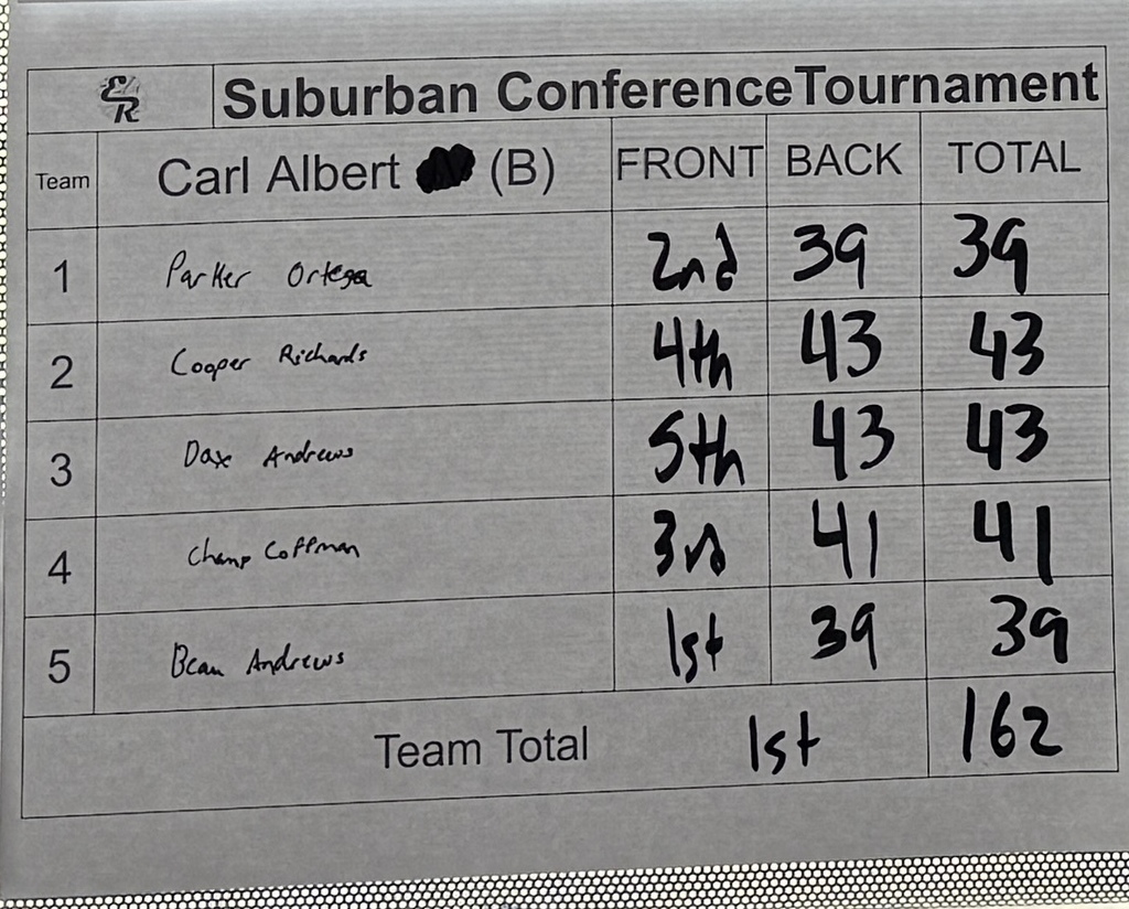 CAMS Boys Golf are suburban Conference Champs
