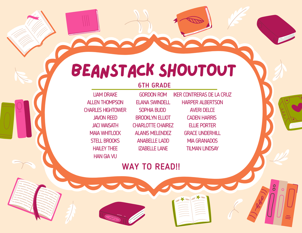 We are so excited to celebrate our amazing students! This spring, we challenged them to dive into more books, and they absolutely crushed it. Every student listed below read a minimum of five books, with many reading even more! We are incredibly proud of their hard work and phenomenal growth. --