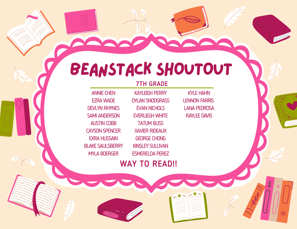 We are so excited to celebrate our amazing students! This spring, we challenged them to dive into more books, and they absolutely crushed it. Every student listed below read a minimum of five books, with many reading even more! We are incredibly proud of their hard work and phenomenal growth. --