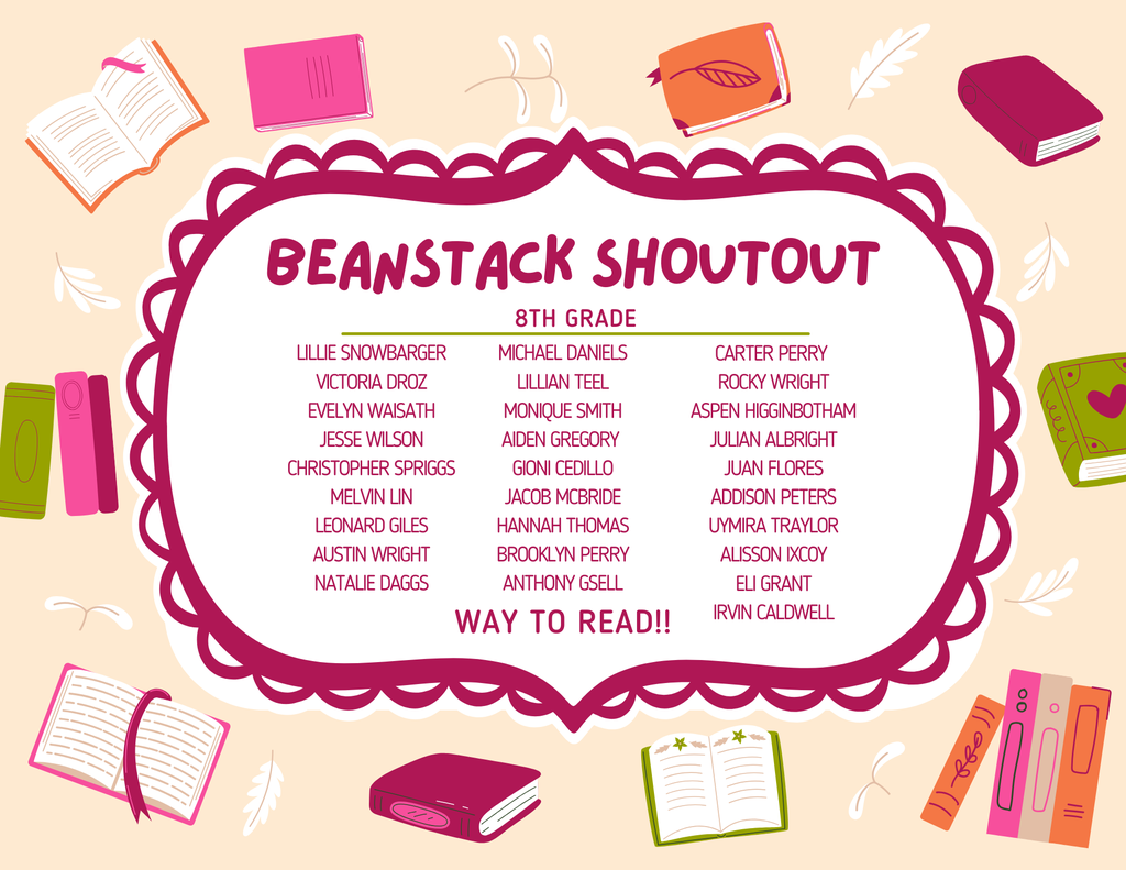 We are so excited to celebrate our amazing students! This spring, we challenged them to dive into more books, and they absolutely crushed it. Every student listed below read a minimum of five books, with many reading even more! We are incredibly proud of their hard work and phenomenal growth. --