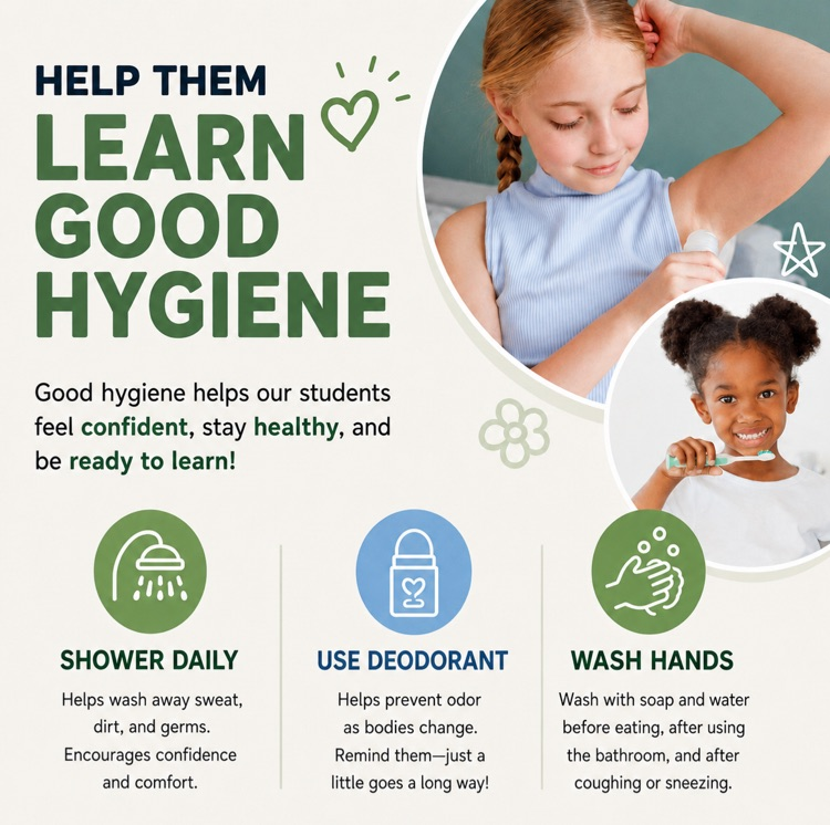Hygiene tips for elementary students