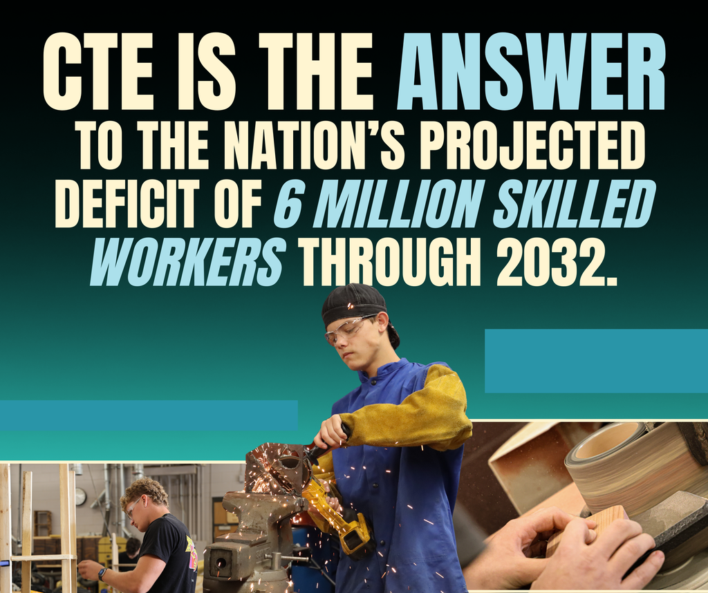 CTE is the answer to the nation's projected deficit of 6 million skilled workers through 2032