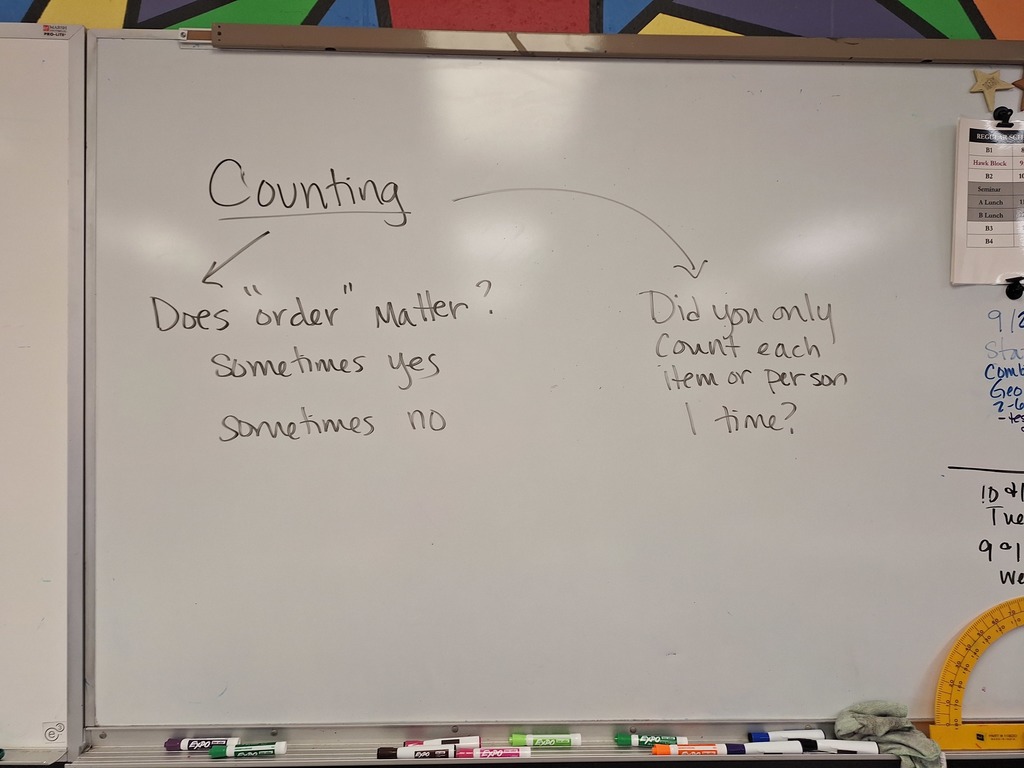 Notes written on the whiteboard